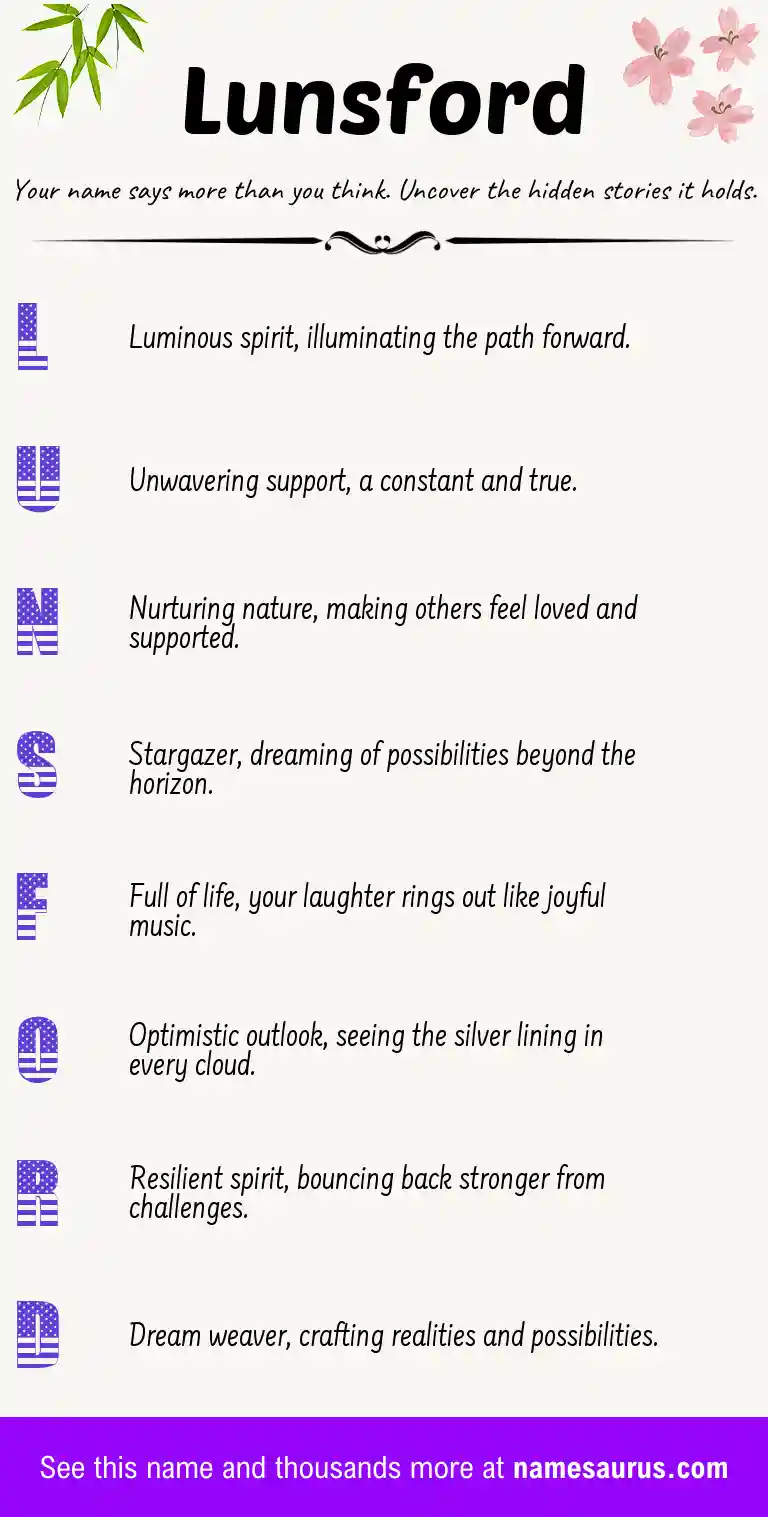 Acrostic poem about Lunsford.