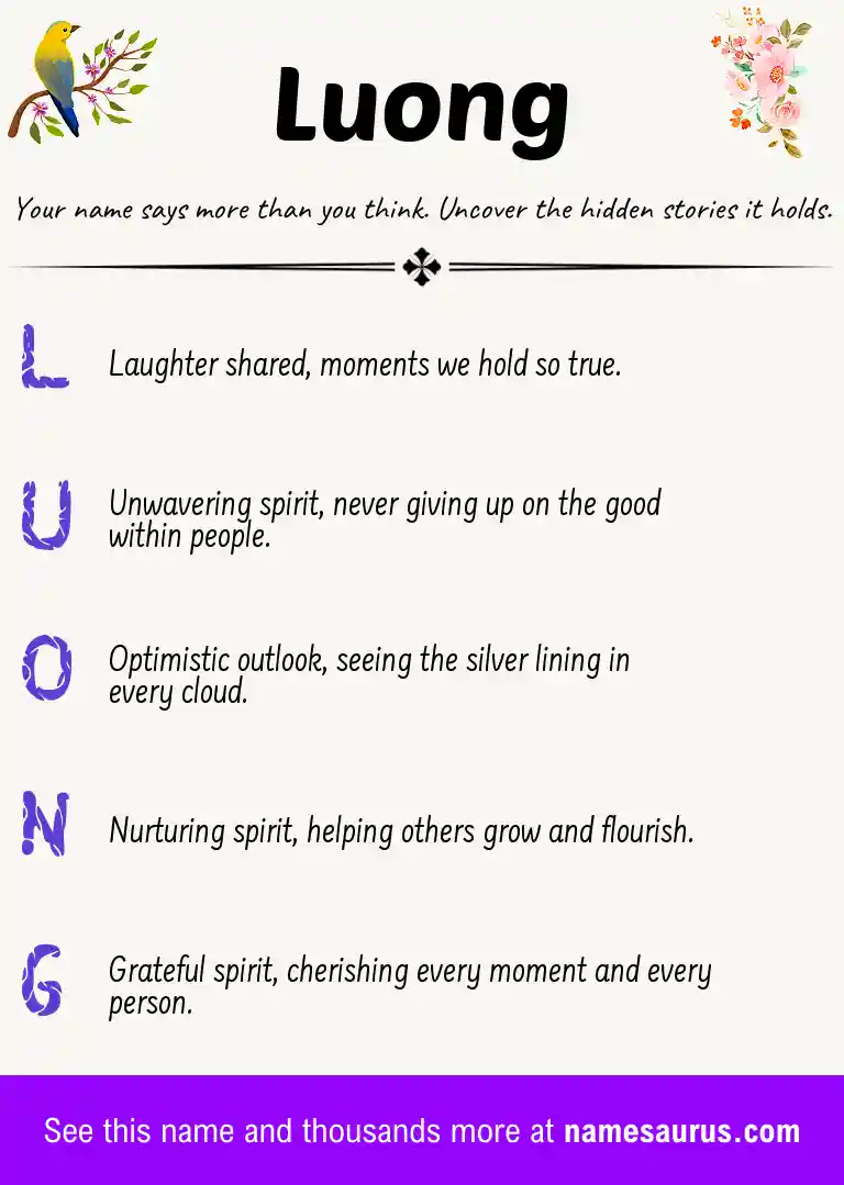 Acrostic poem about Luong.
