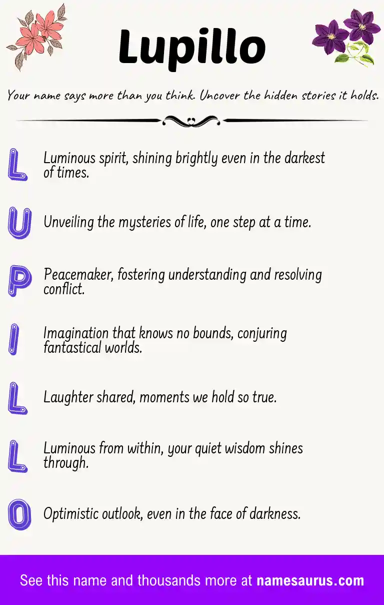 Acrostic poem about Lupillo.