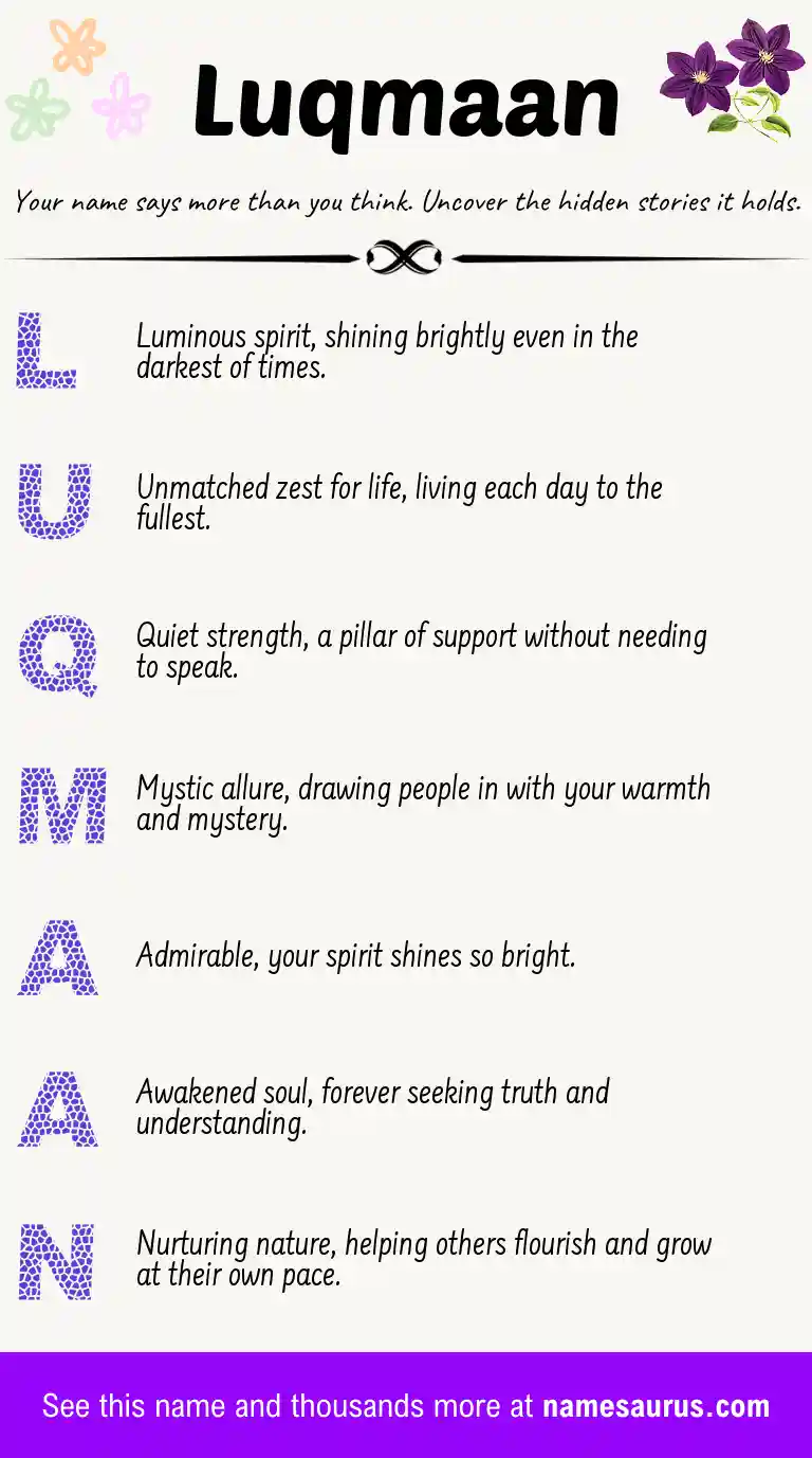Acrostic poem about Luqmaan.