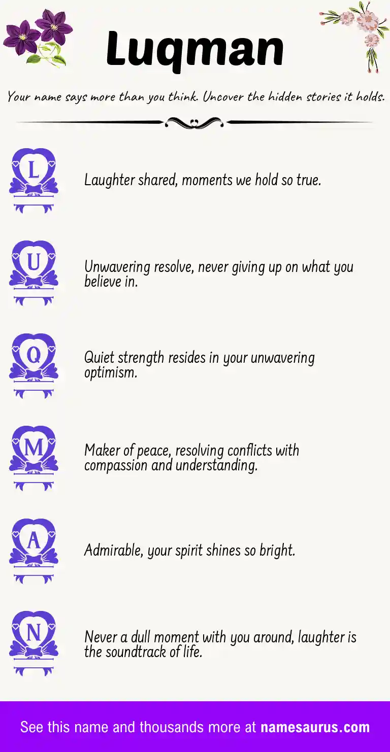 Acrostic poem about Luqman.