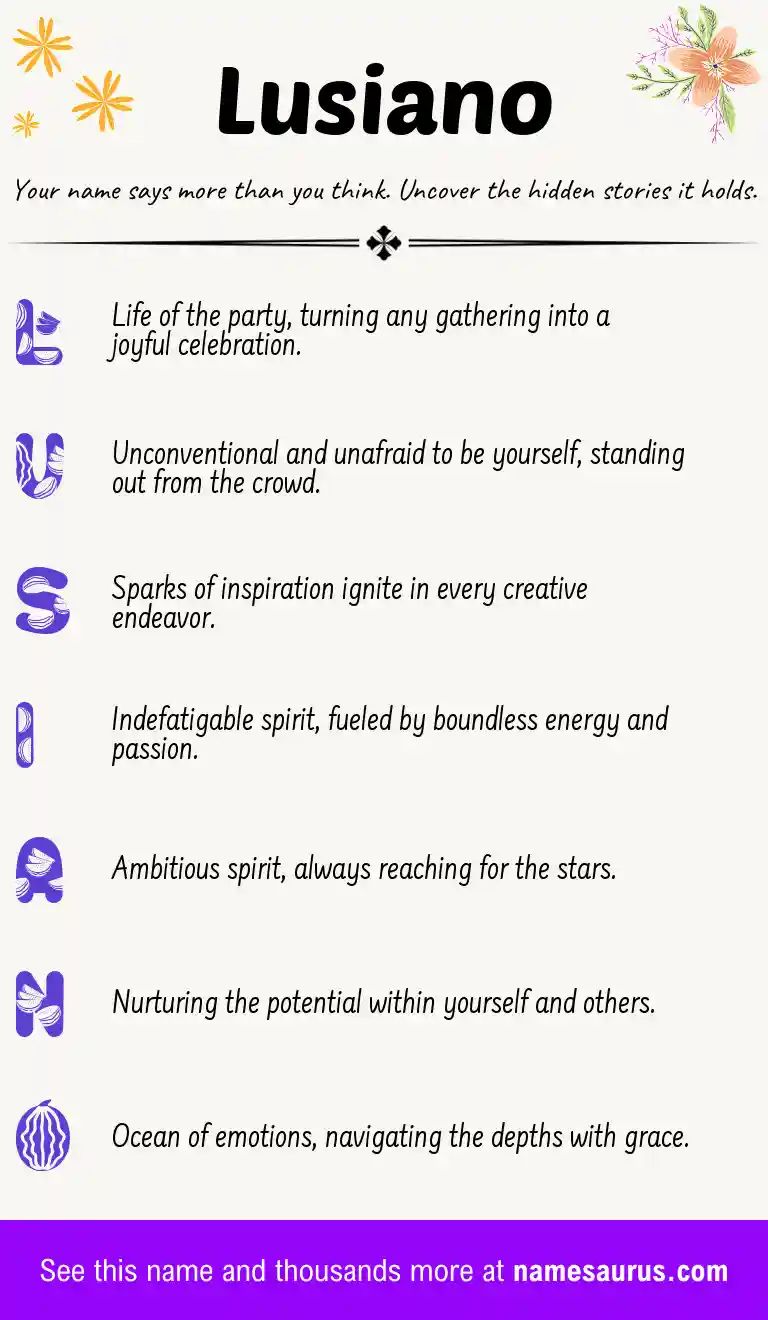 Acrostic poem about Lusiano.