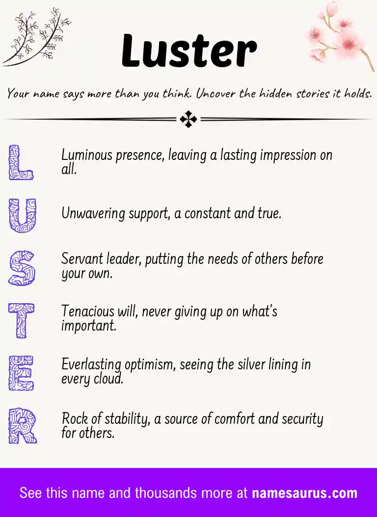 Acrostic poem about Luster.