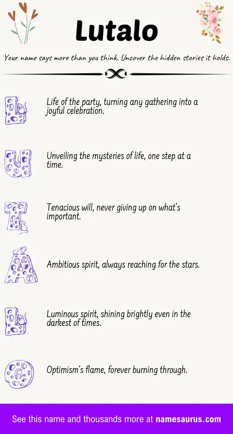 Acrostic poem about Lutalo.