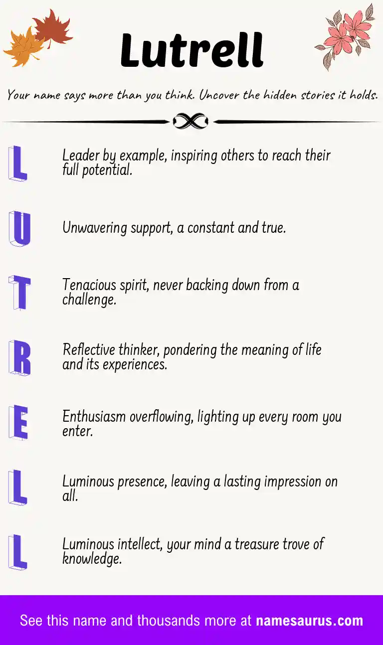 Acrostic poem about Lutrell.