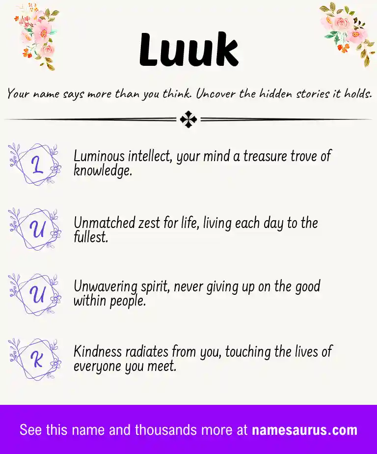 Acrostic poem about Luuk.