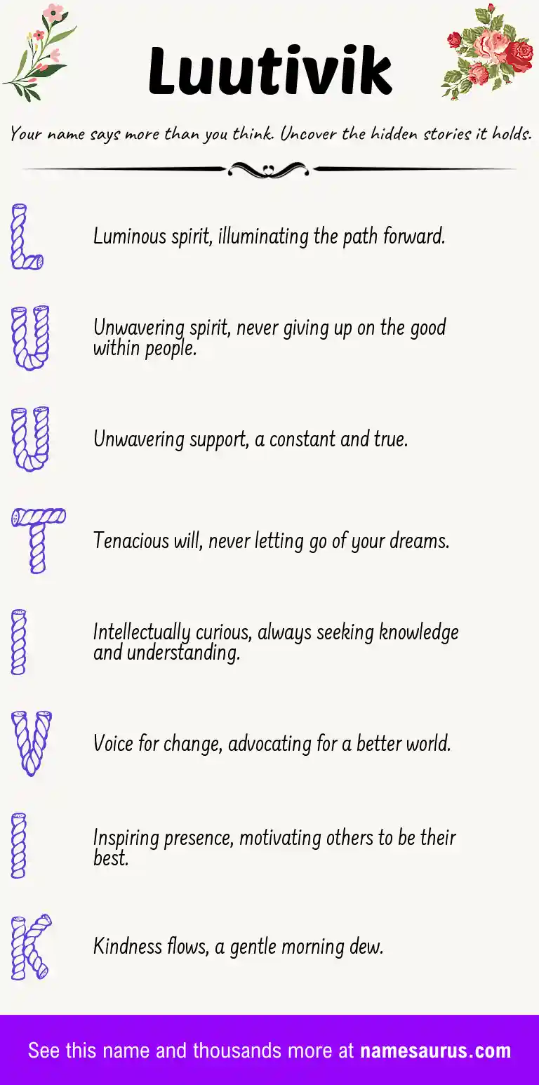 Acrostic poem about Luutivik.