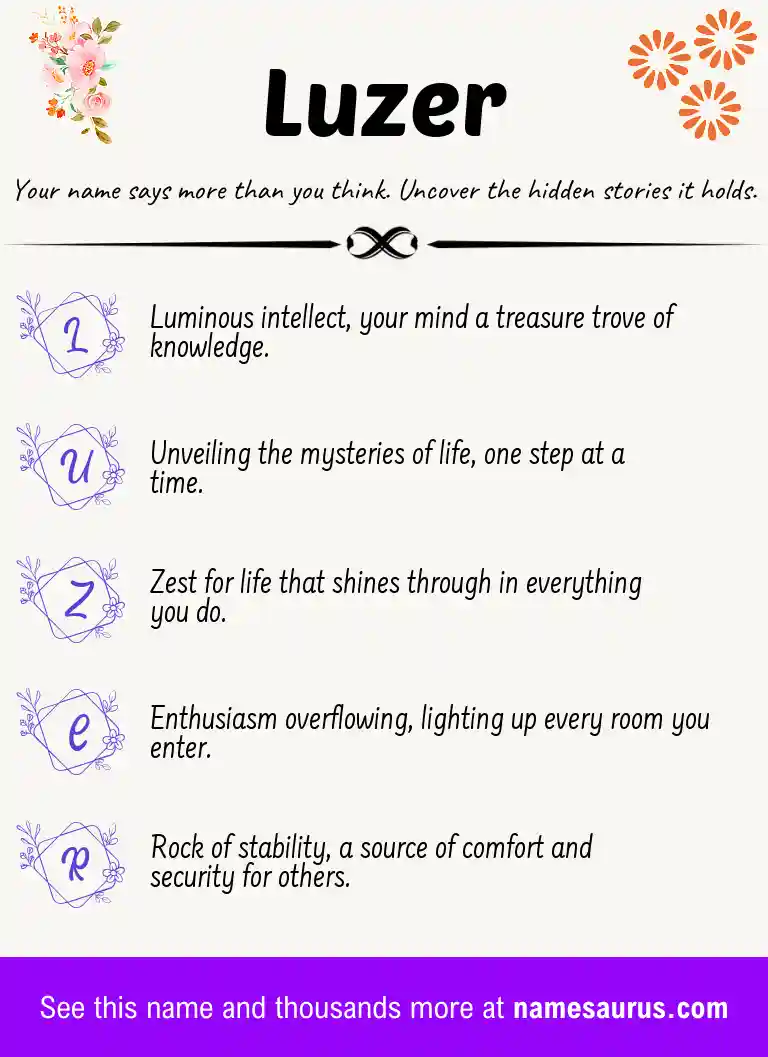 Acrostic poem about Luzer.