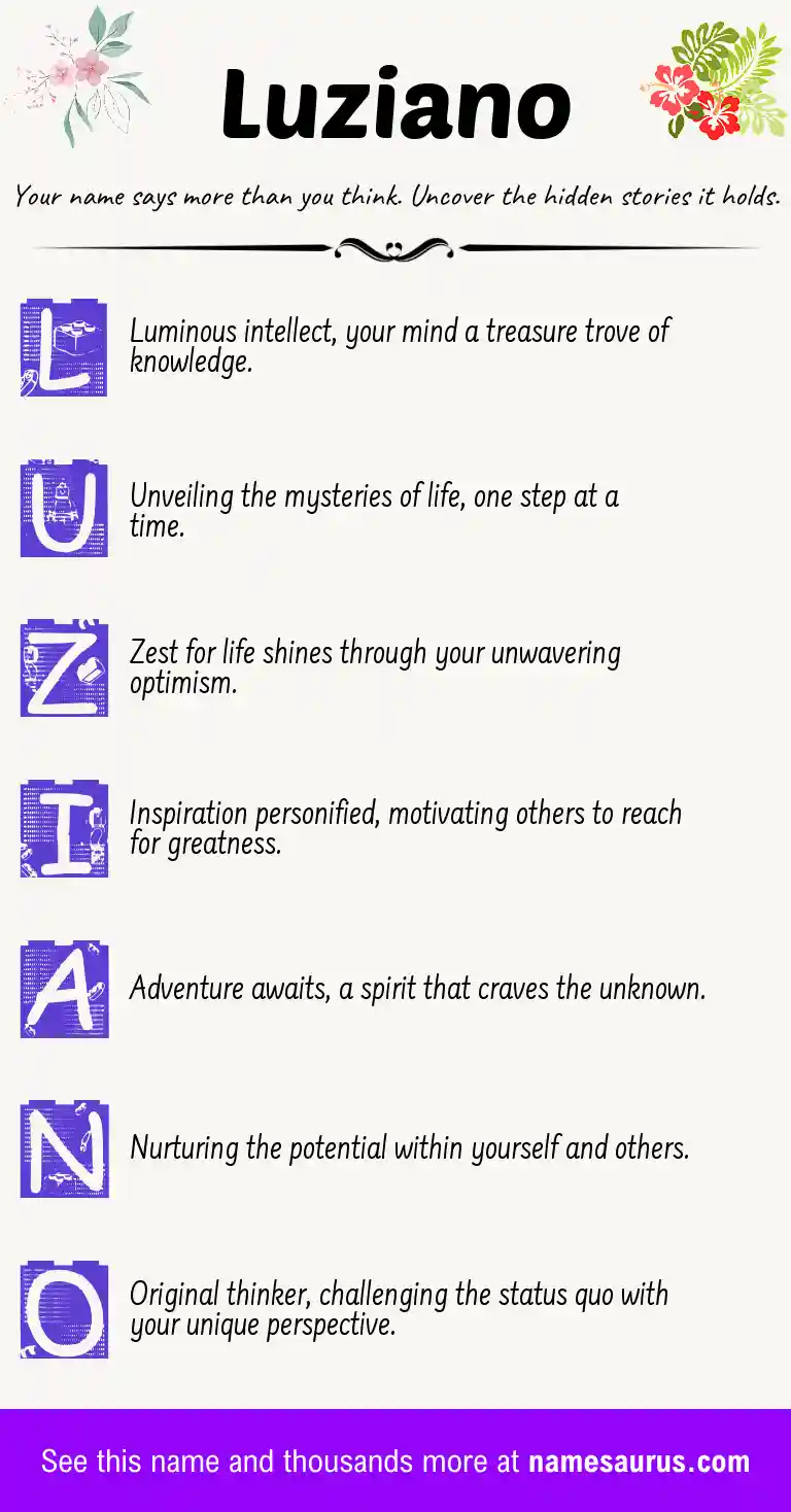 Acrostic poem about Luziano.