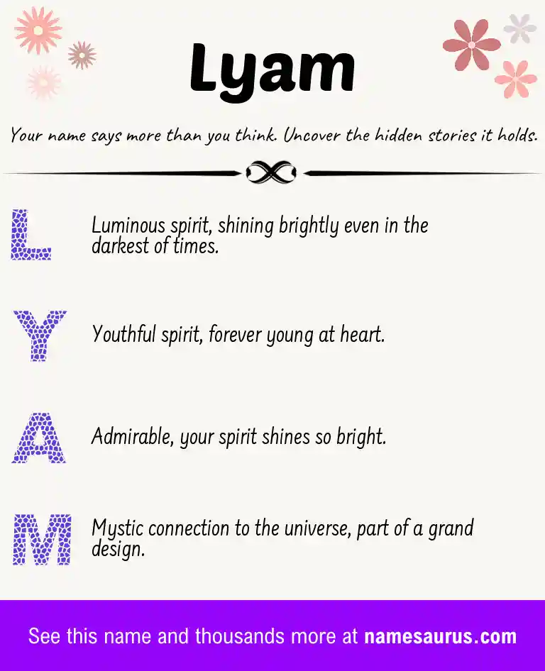 Acrostic poem about Lyam.