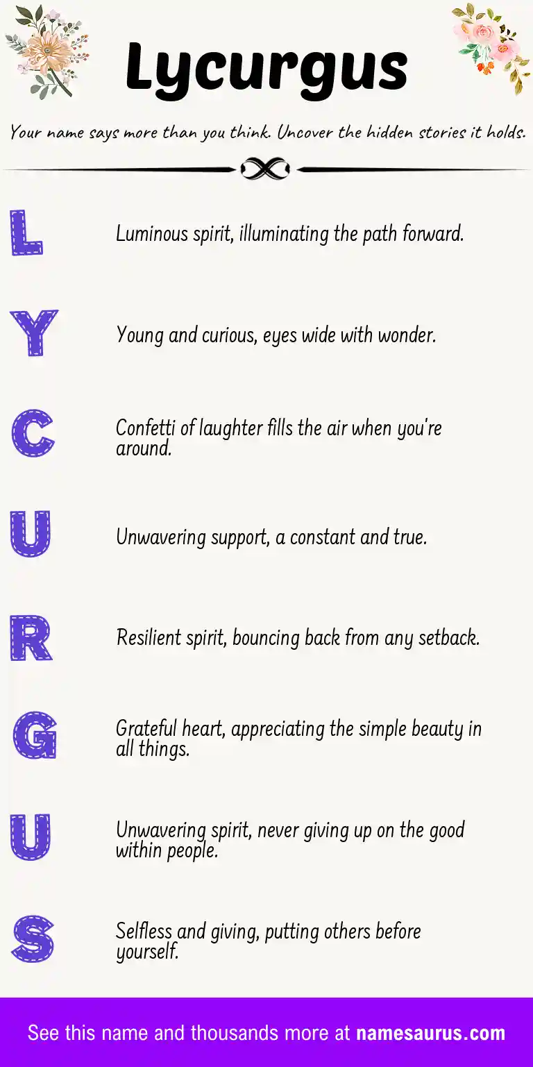 Acrostic poem about Lycurgus.
