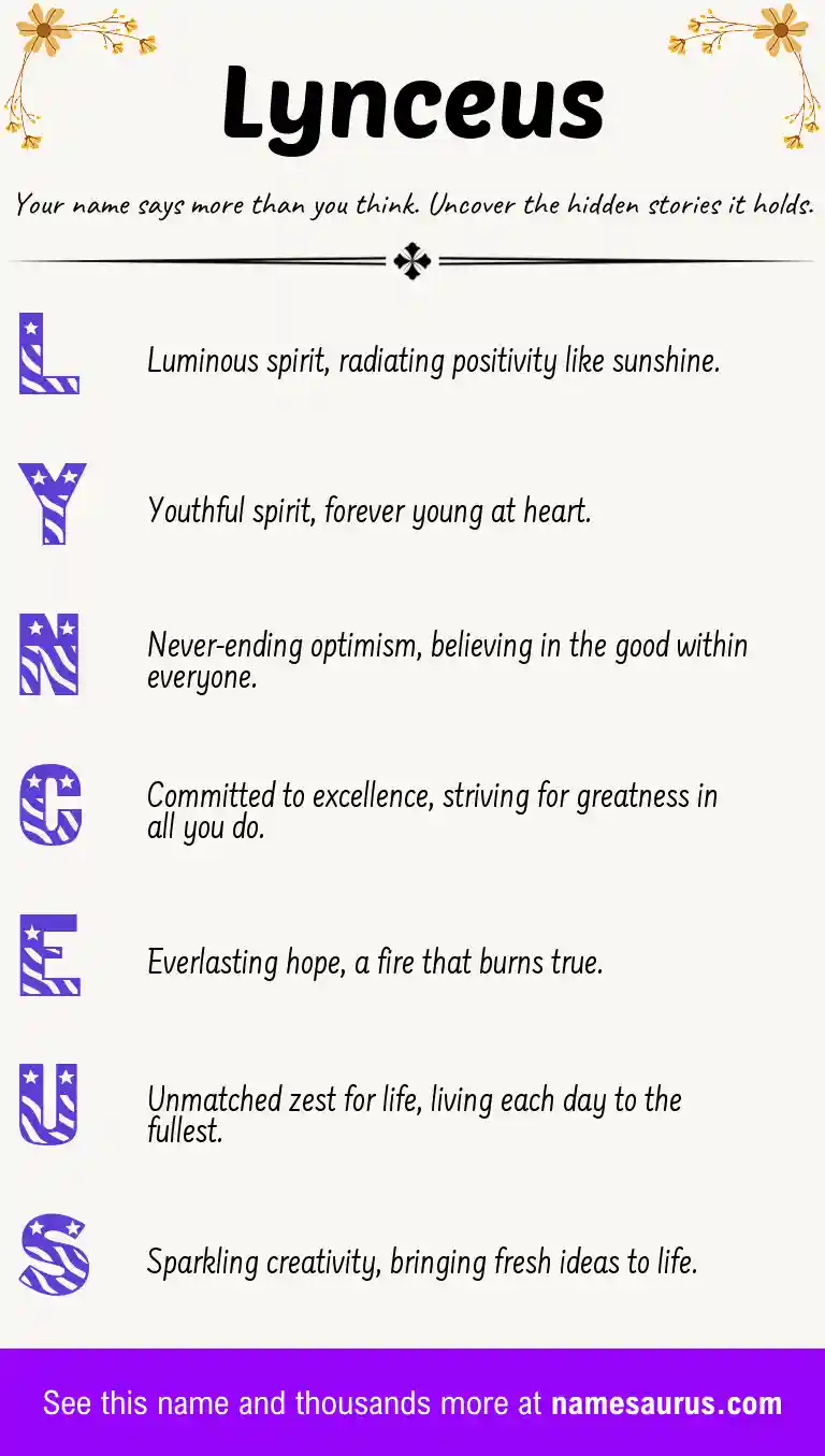 Acrostic poem about Lynceus.