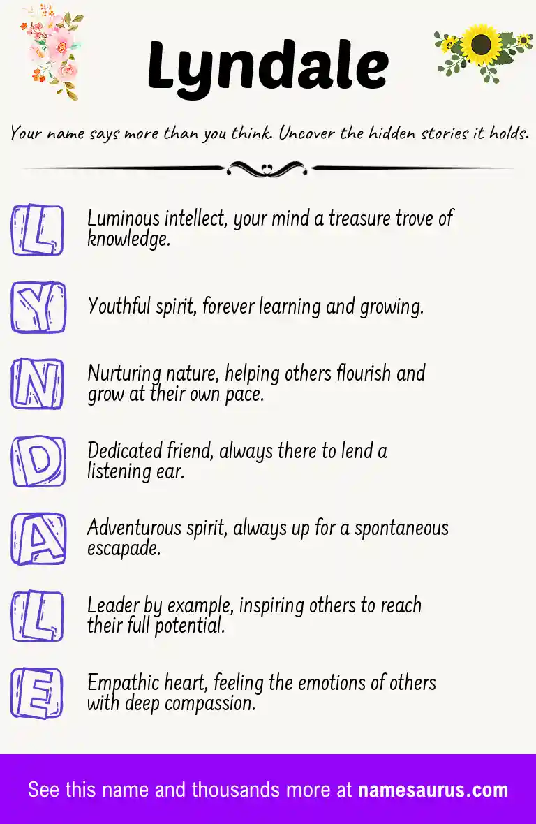 Acrostic poem about Lyndale.