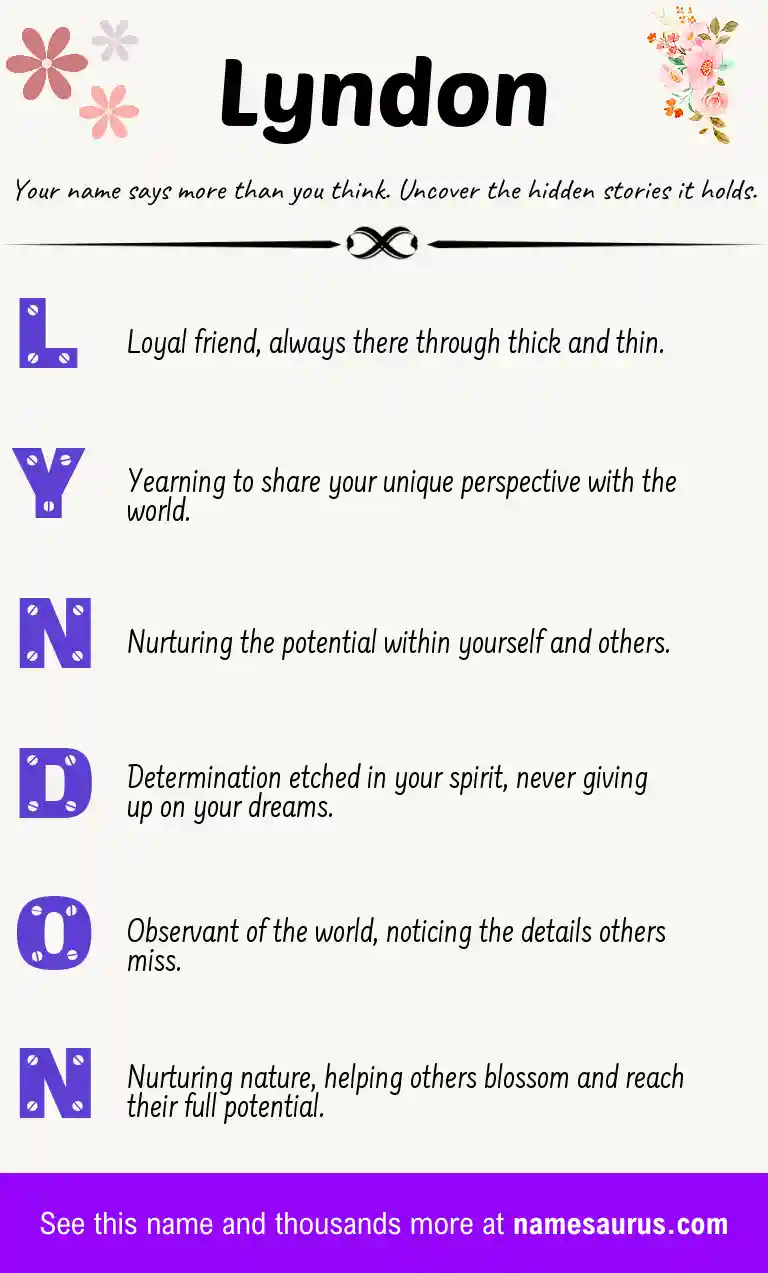 Acrostic poem about Lyndon.