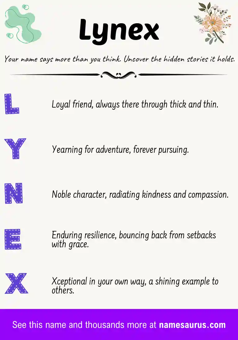 Acrostic poem about Lynex.