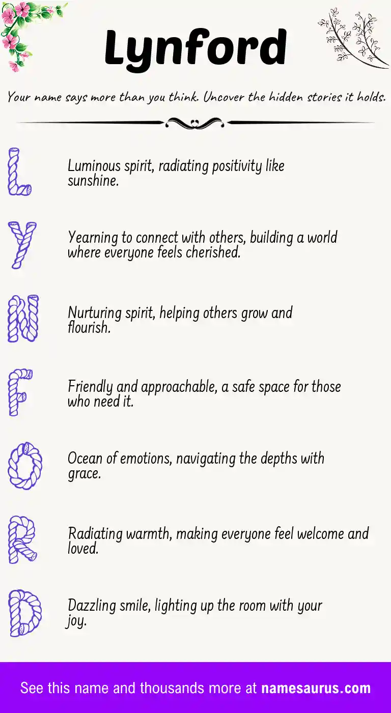 Acrostic poem about Lynford.