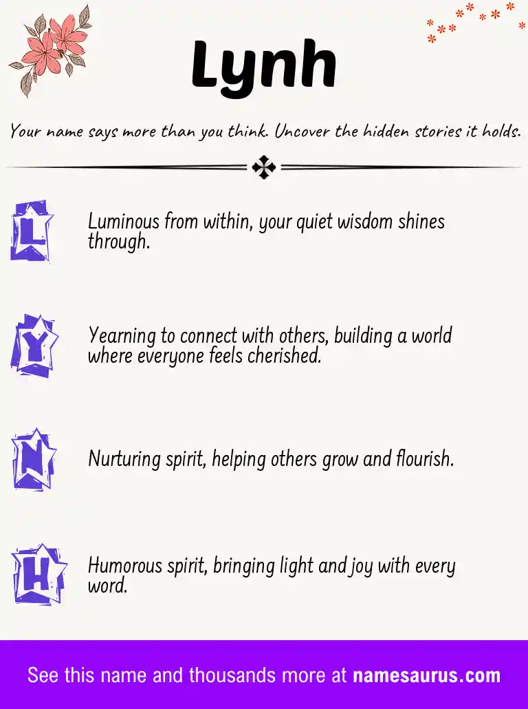 Acrostic poem about Lynh.