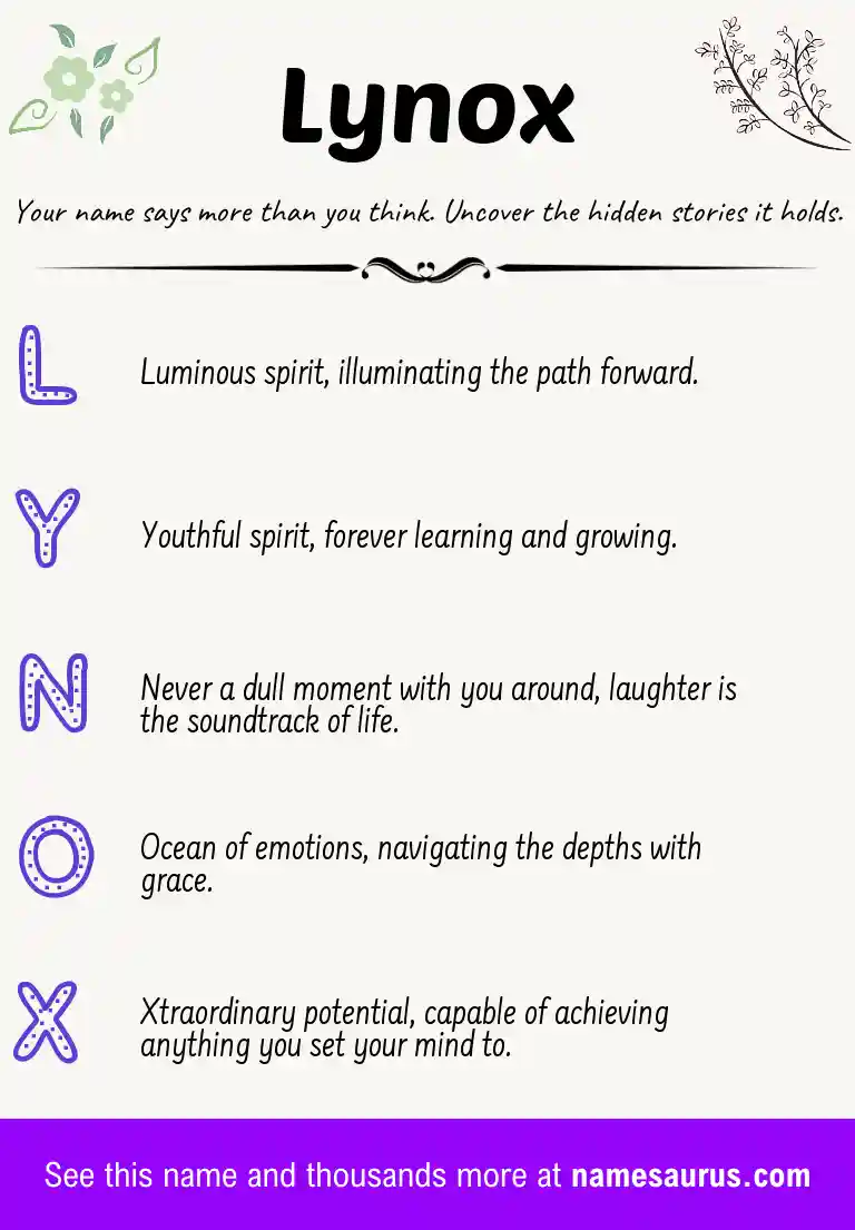 Acrostic poem about Lynox.