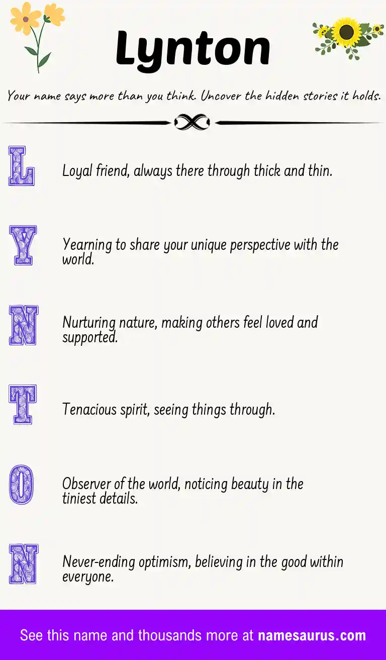 Acrostic poem about Lynton.