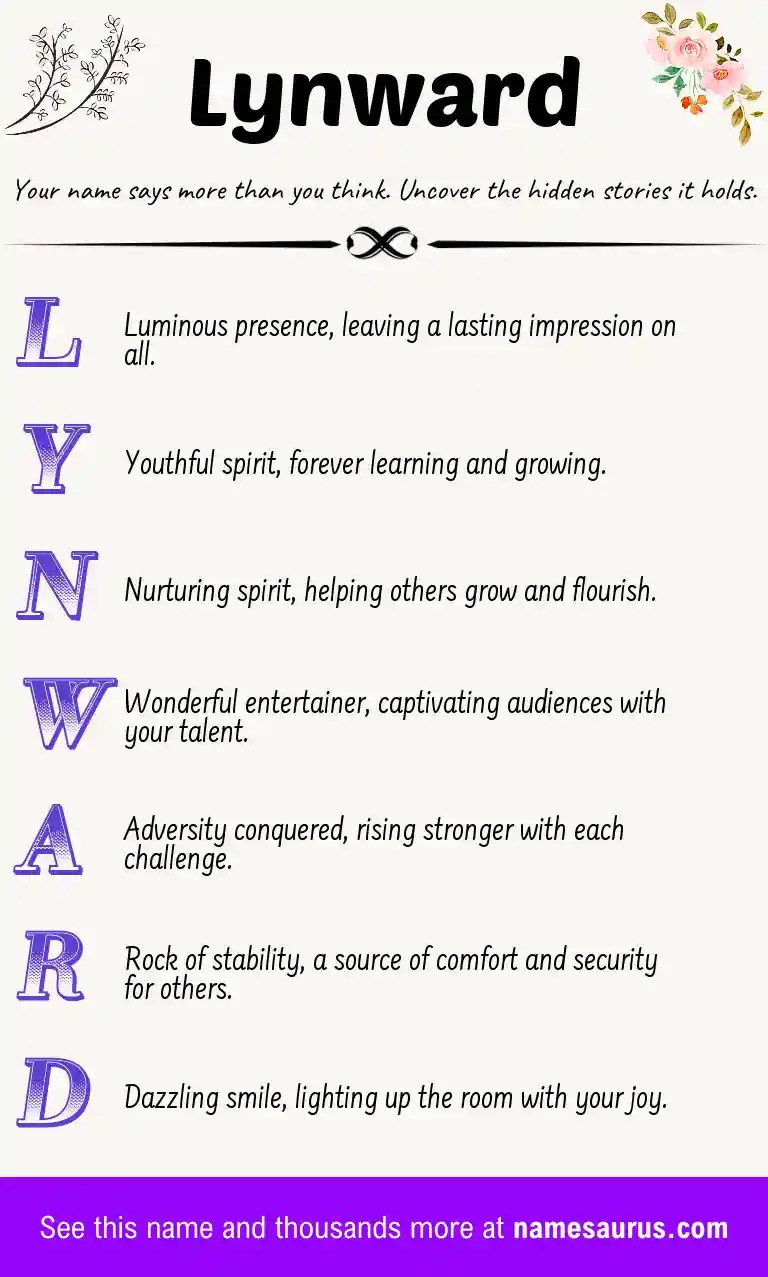 Acrostic poem about Lynward.