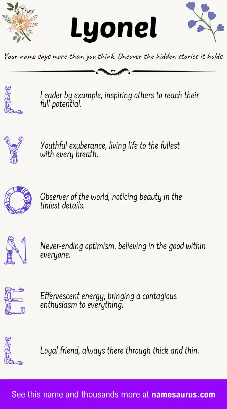 Acrostic poem about Lyonel.