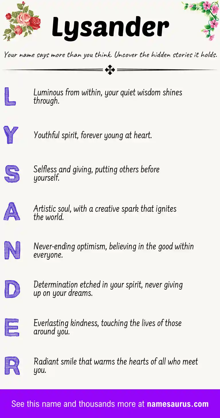 Acrostic poem about Lysander.