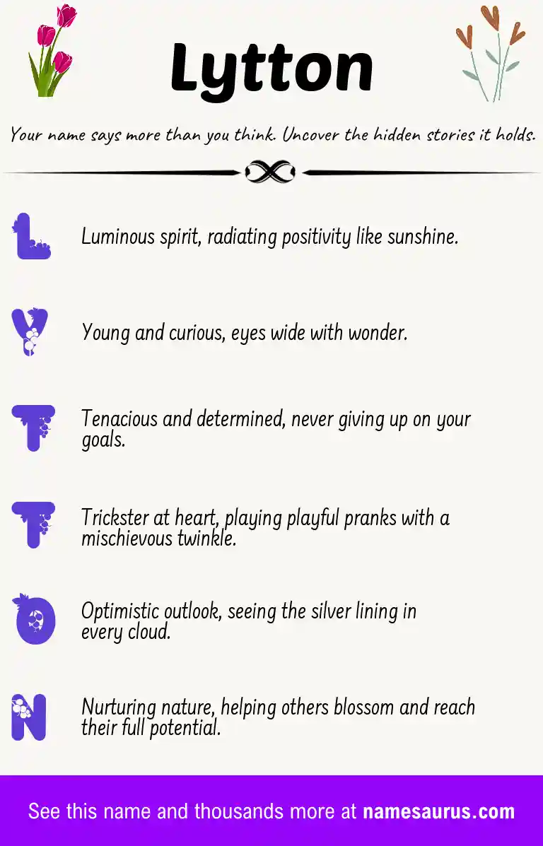 Acrostic poem about Lytton.
