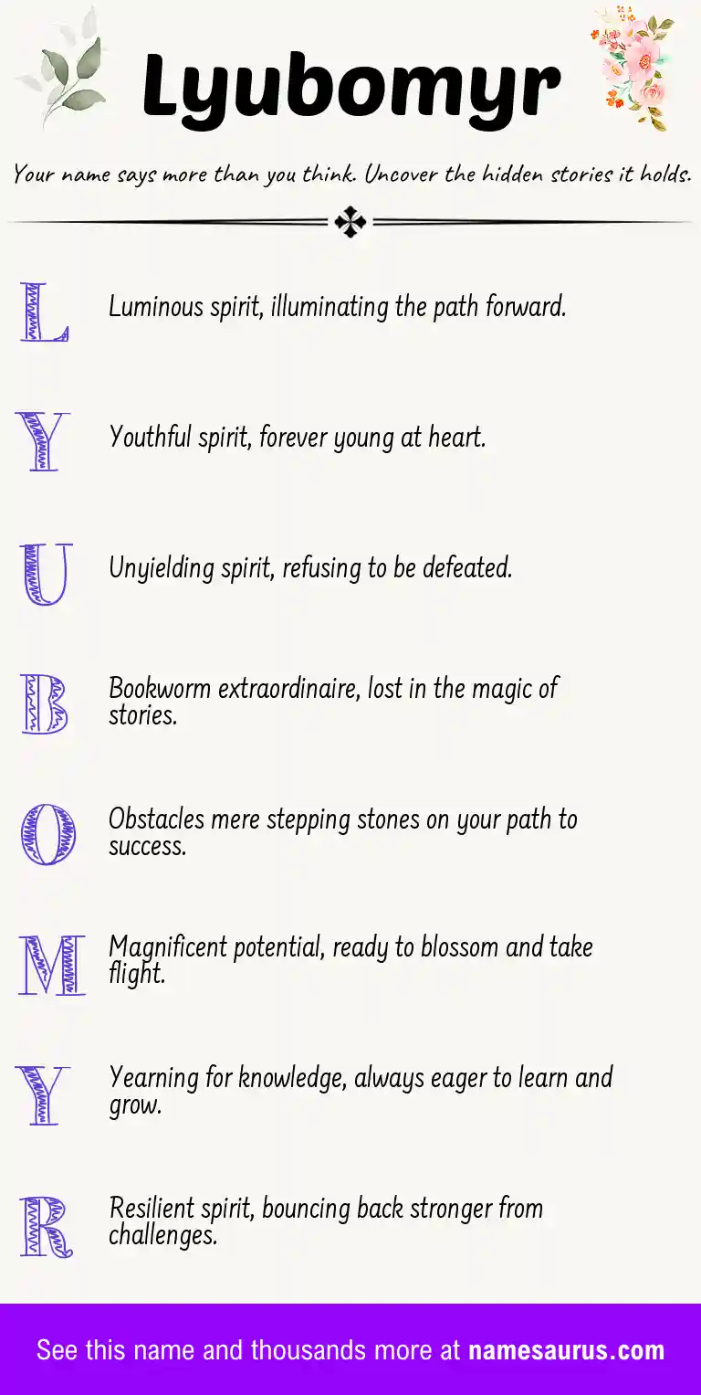 Acrostic poem about Lyubomyr.