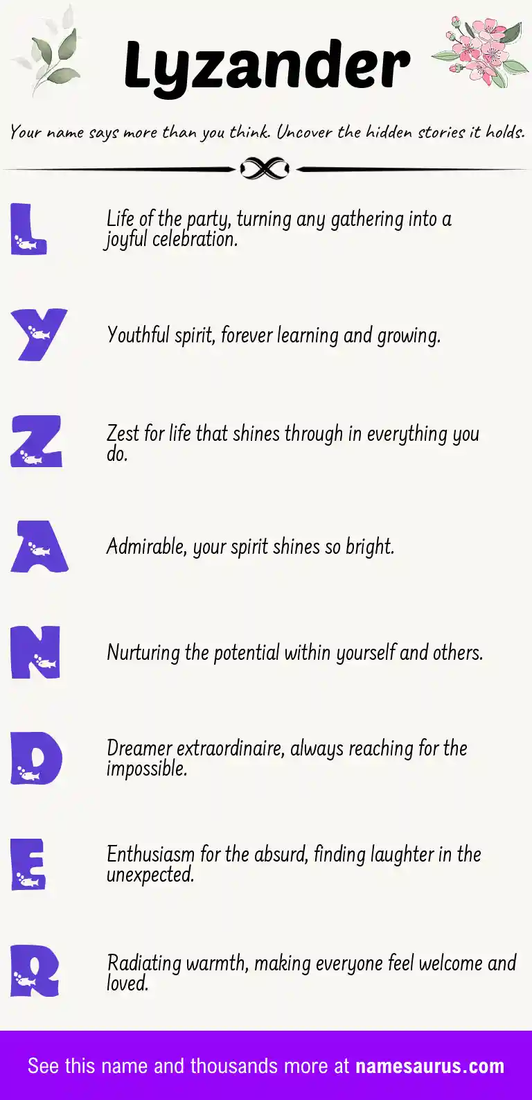 Acrostic poem about Lyzander.