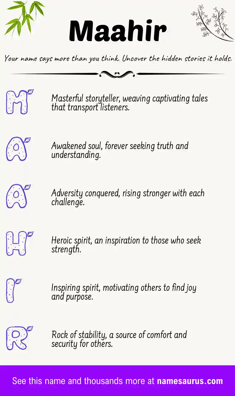 Acrostic poem about Maahir.