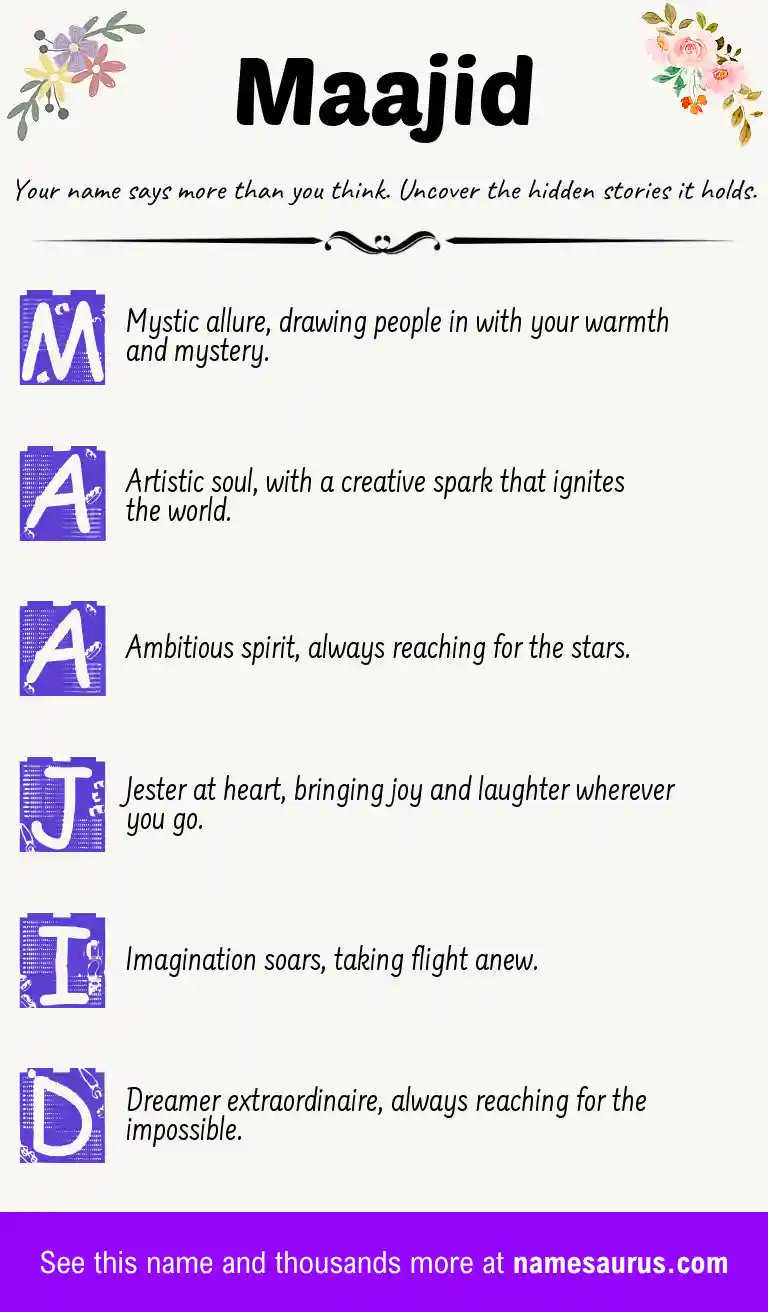 Acrostic poem about Maajid.