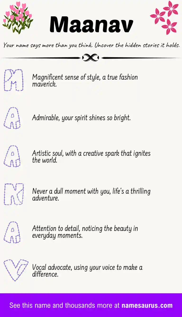 Acrostic poem about Maanav.
