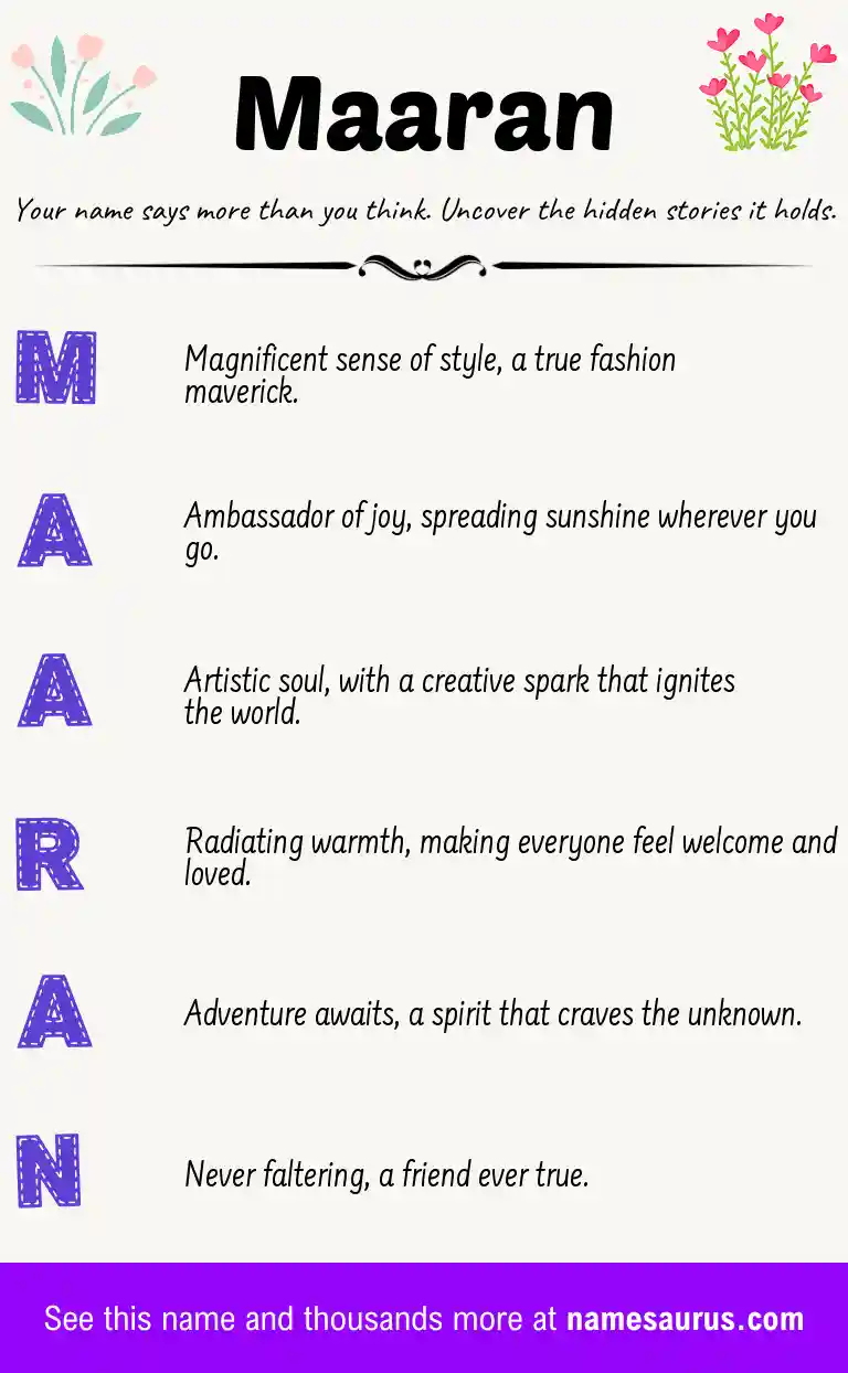 Acrostic poem about Maaran.