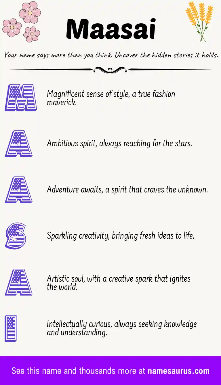 Acrostic poem about Maasai.