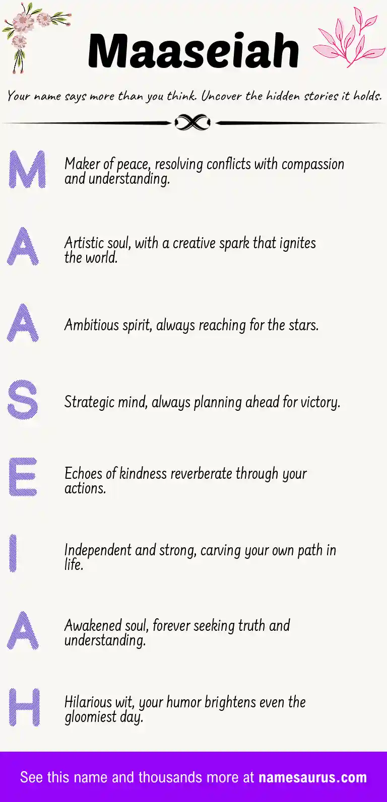 Acrostic poem about Maaseiah.
