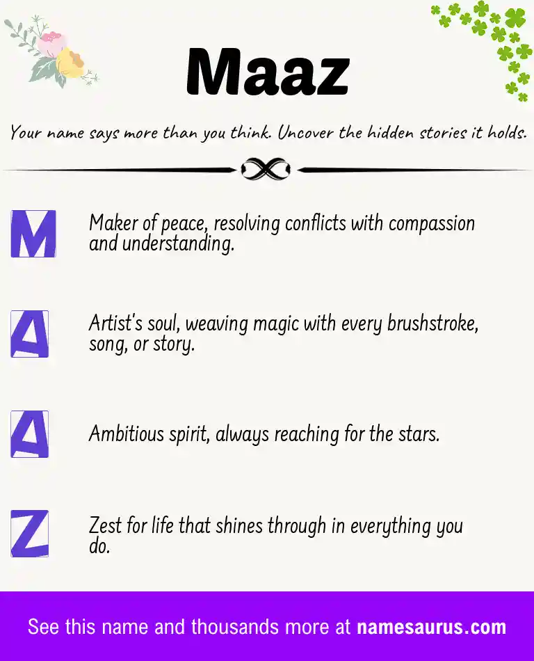 Acrostic poem about Maaz.