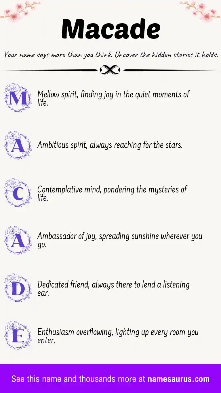 Acrostic poem about Macade.