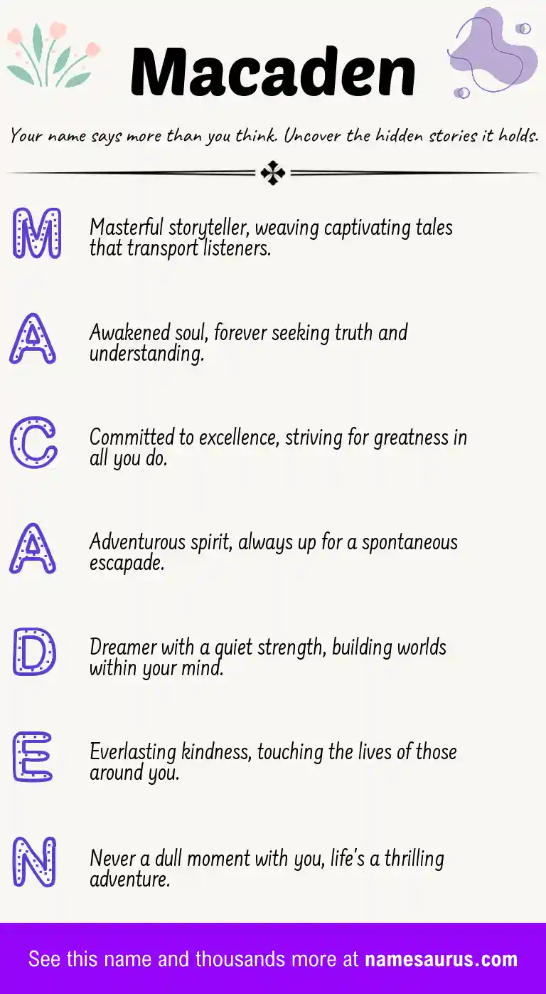 Acrostic poem about Macaden.