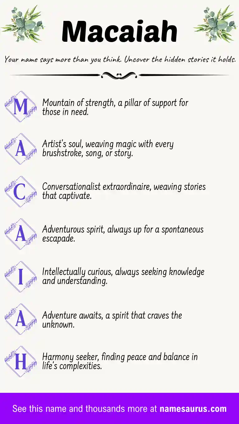 Acrostic poem about Macaiah.
