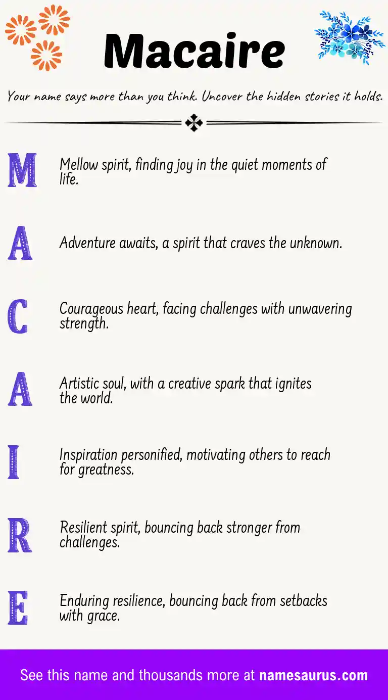 Acrostic poem about Macaire.
