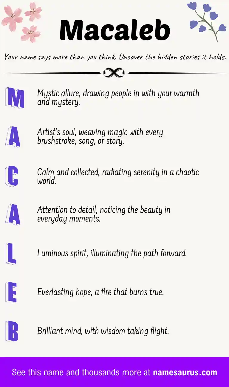 Acrostic poem about Macaleb.