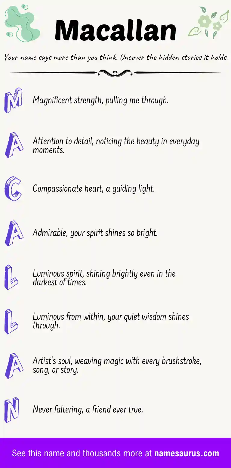 Acrostic poem about Macallan.