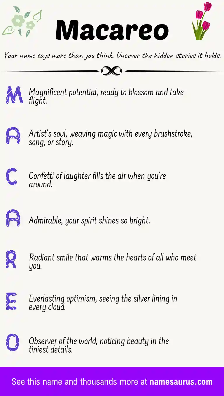 Acrostic poem about Macareo.