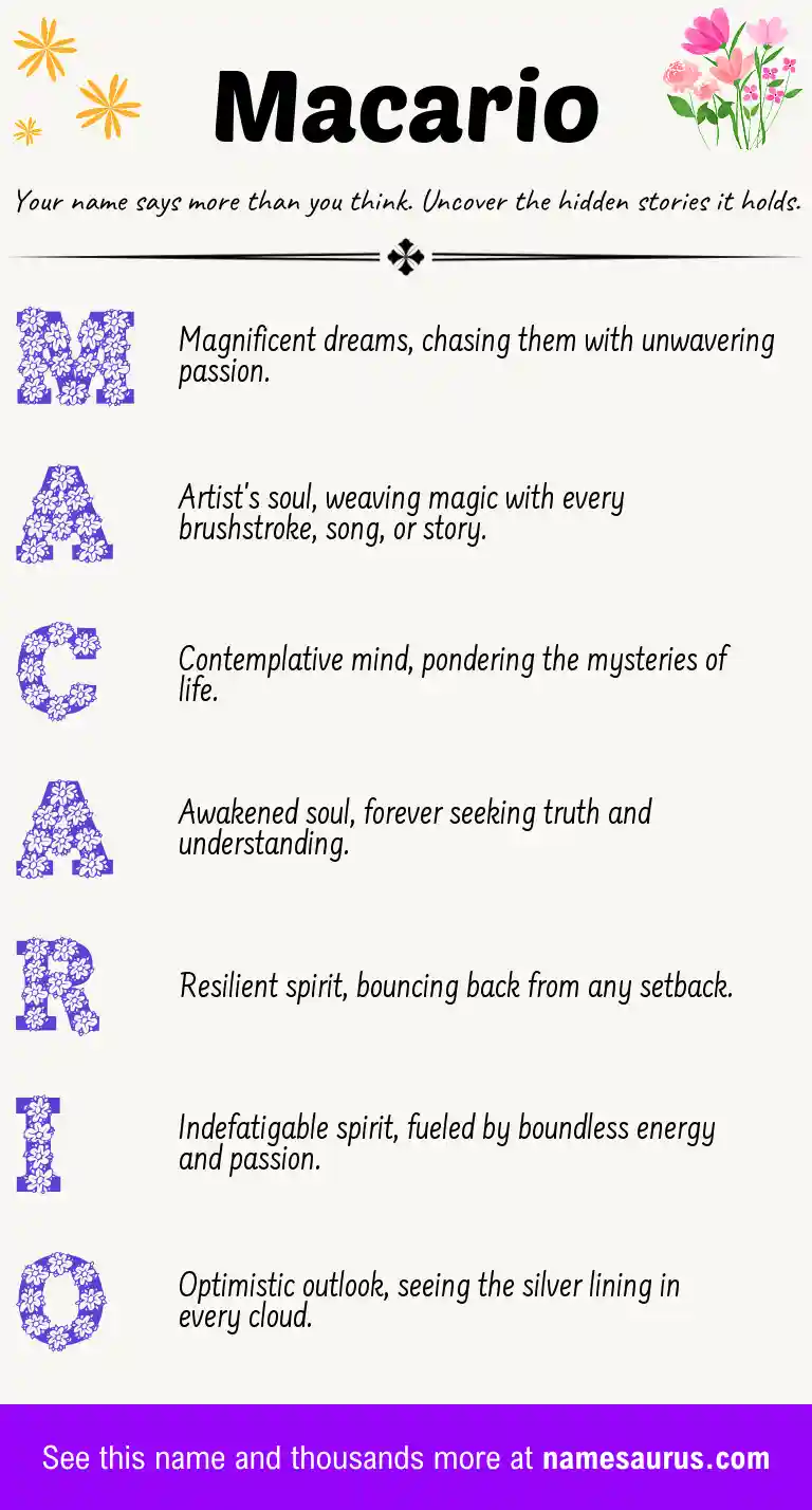Acrostic poem about Macario.