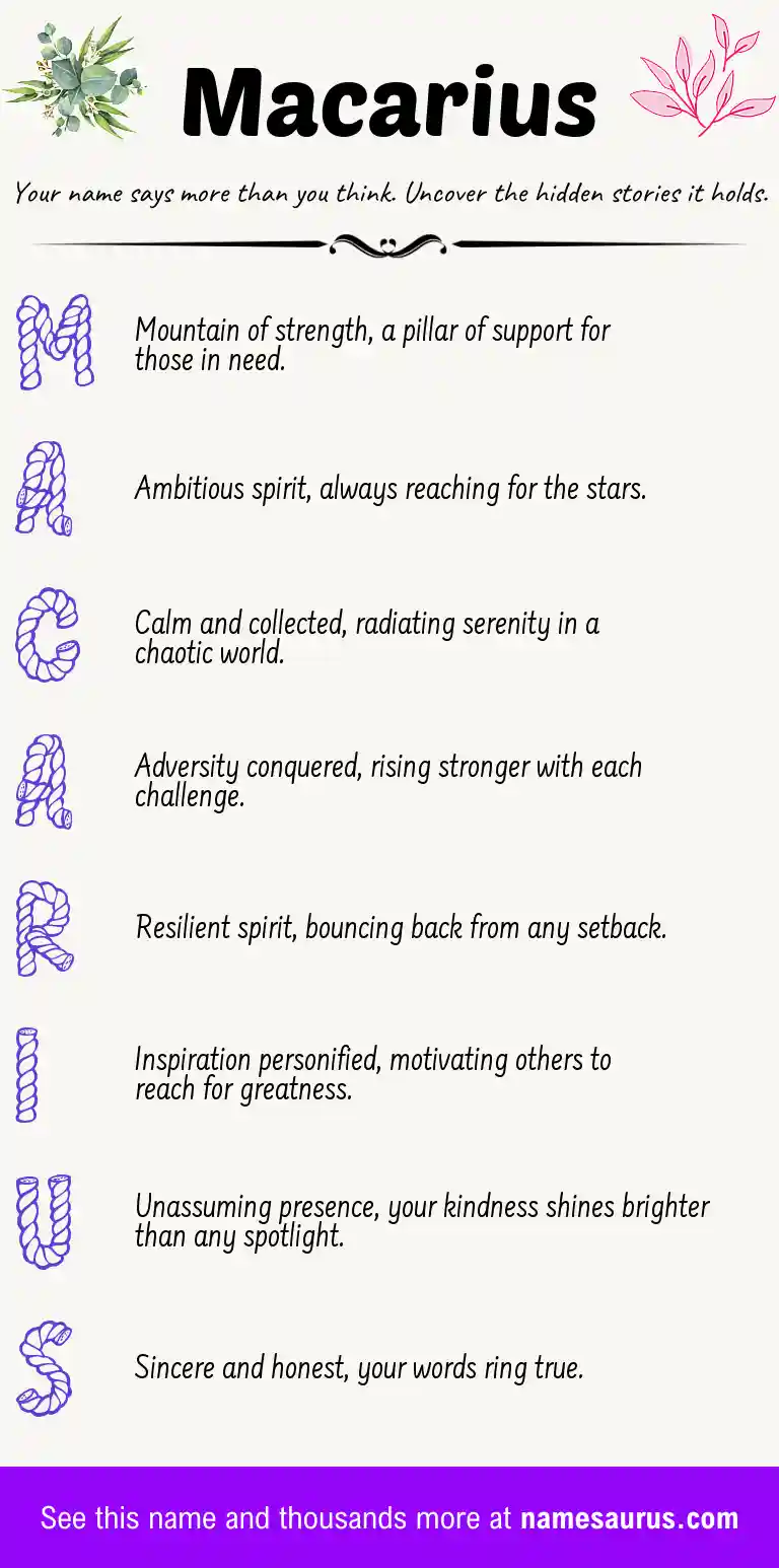Acrostic poem about Macarius.