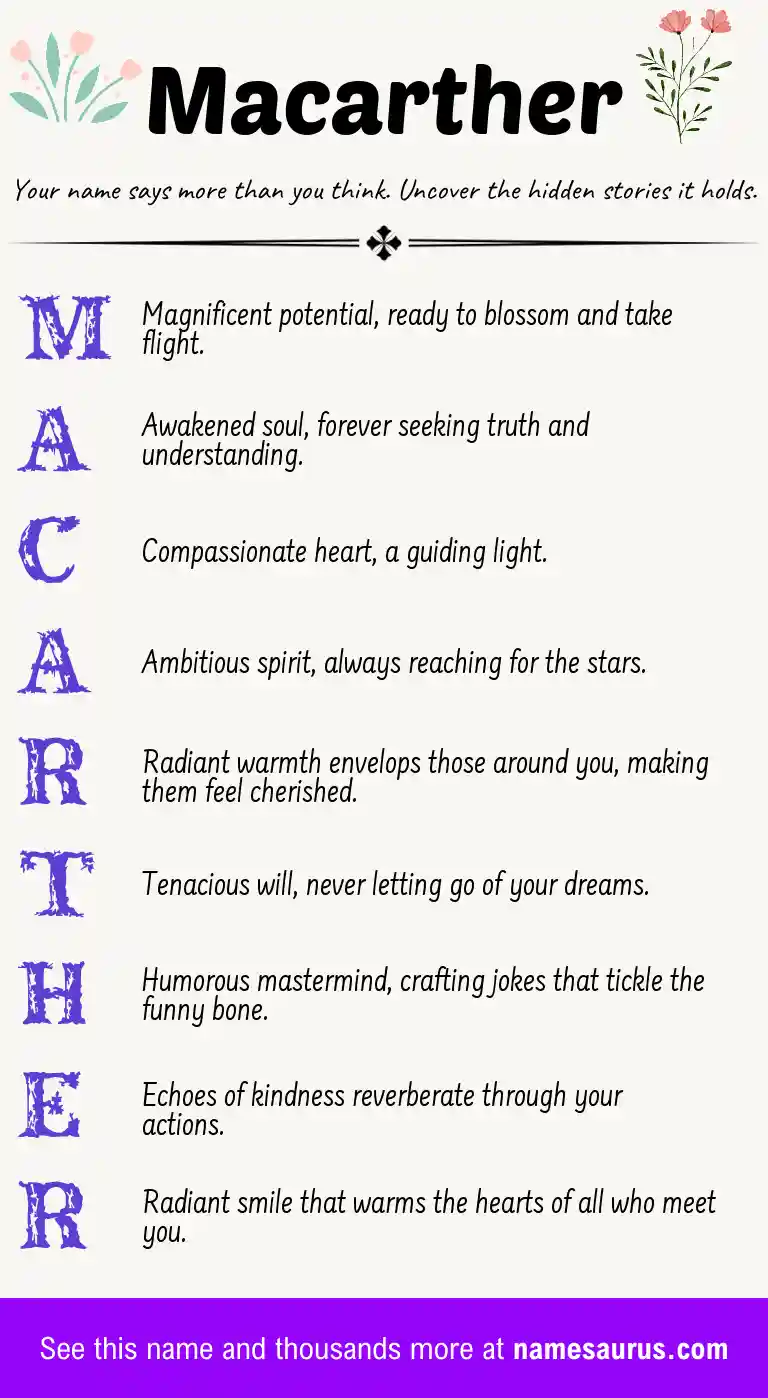 Acrostic poem about Macarther.