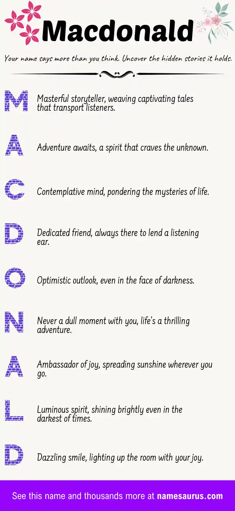 Acrostic poem about Macdonald.