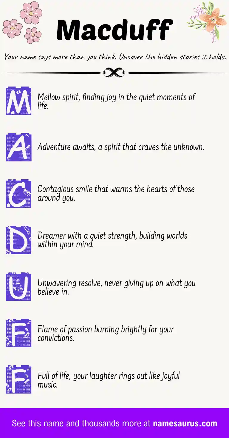 Acrostic poem about Macduff.