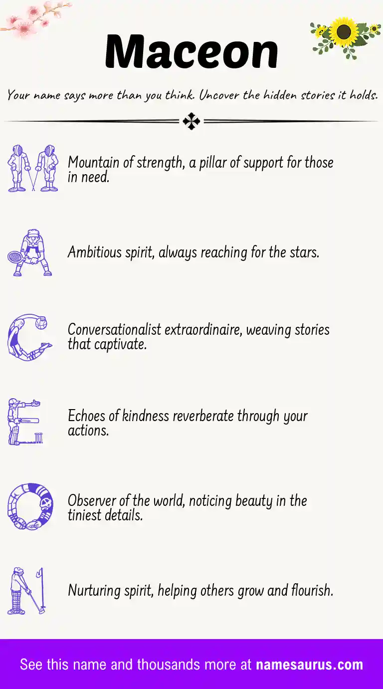 Acrostic poem about Maceon.