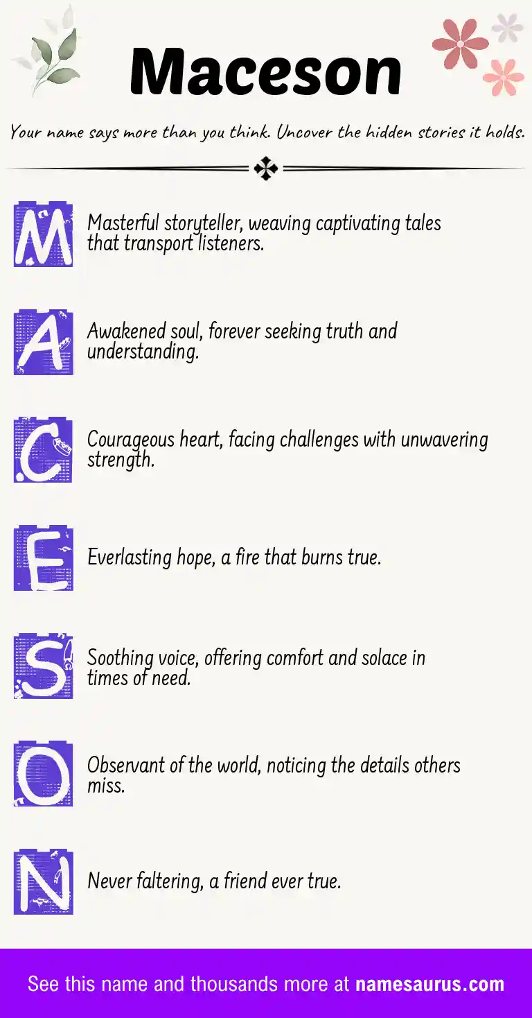 Acrostic poem about Maceson.